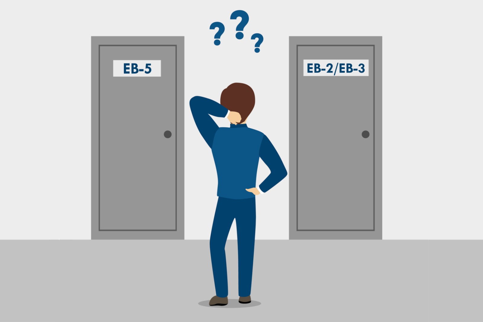 EB2 vs EB3: The Right Option for You